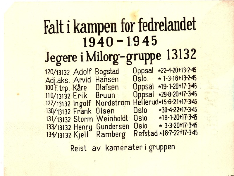 http://omeka.deichman.no/archive/import/B20120093.jpg