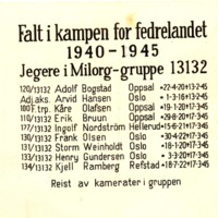 http://omeka.deichman.no/archive/import/B20120093.jpg