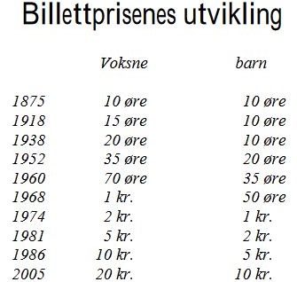 bilettpriser